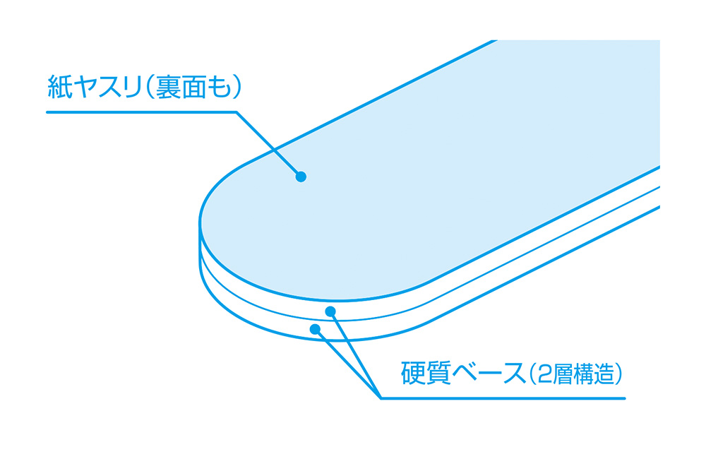 画像: ウエーブ (HT-667) ヤスリスティック HARD2 #600 細型 (10枚入) 【クロネコゆうパケット対応】  